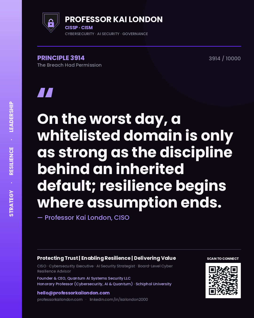 Quote card by Professor Kai London reading 'On the worst day, a whitelisted domain is only as strong as the discipline behind an inherited default; resilience begins where assumption ends.'. From the book The Breach Had Permission.