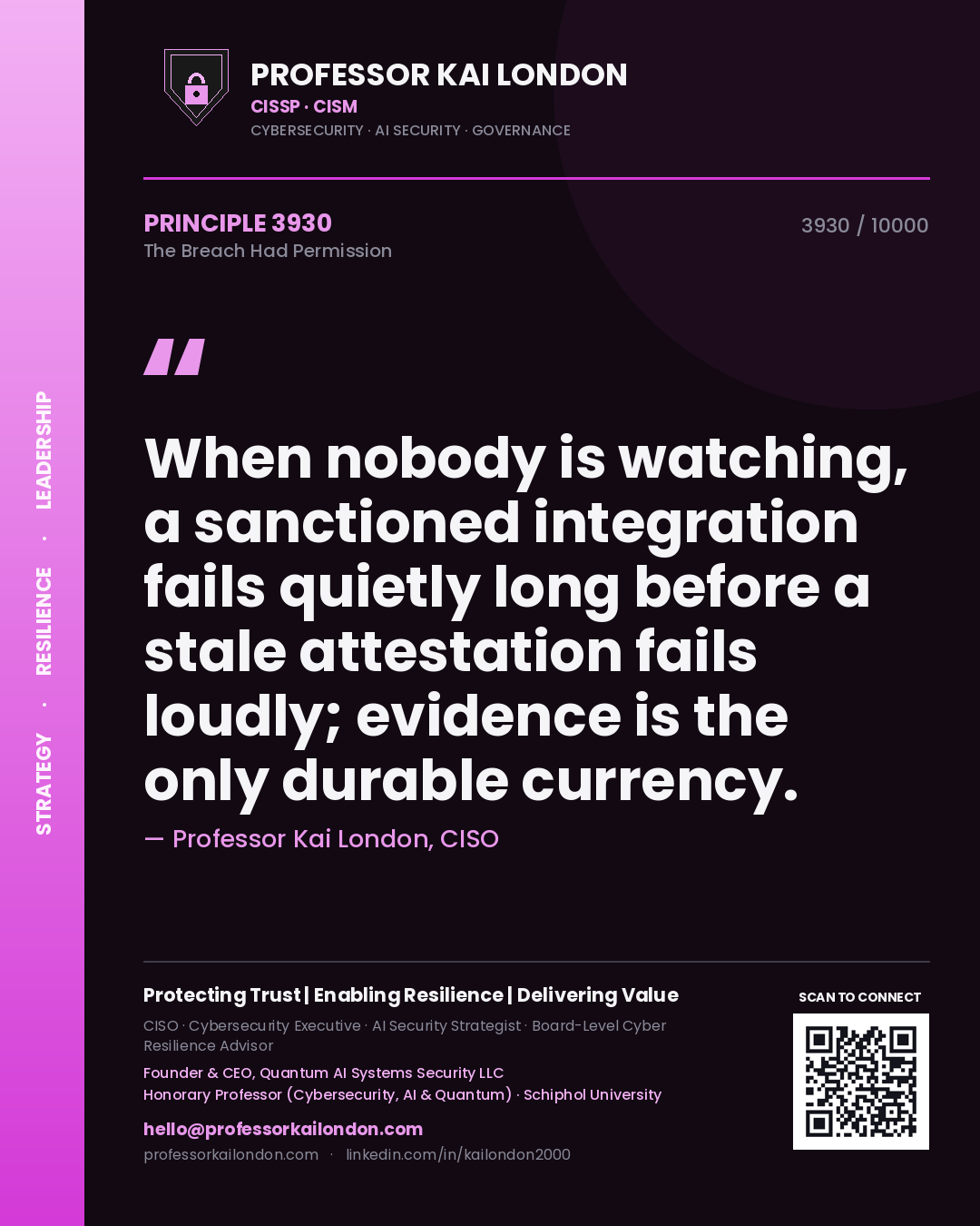 Quote card by Professor Kai London reading 'When nobody is watching, a sanctioned integration fails quietly long before a stale attestation fails loudly; evidence is the only durable currency.'. From the book The Breach Had Permission.