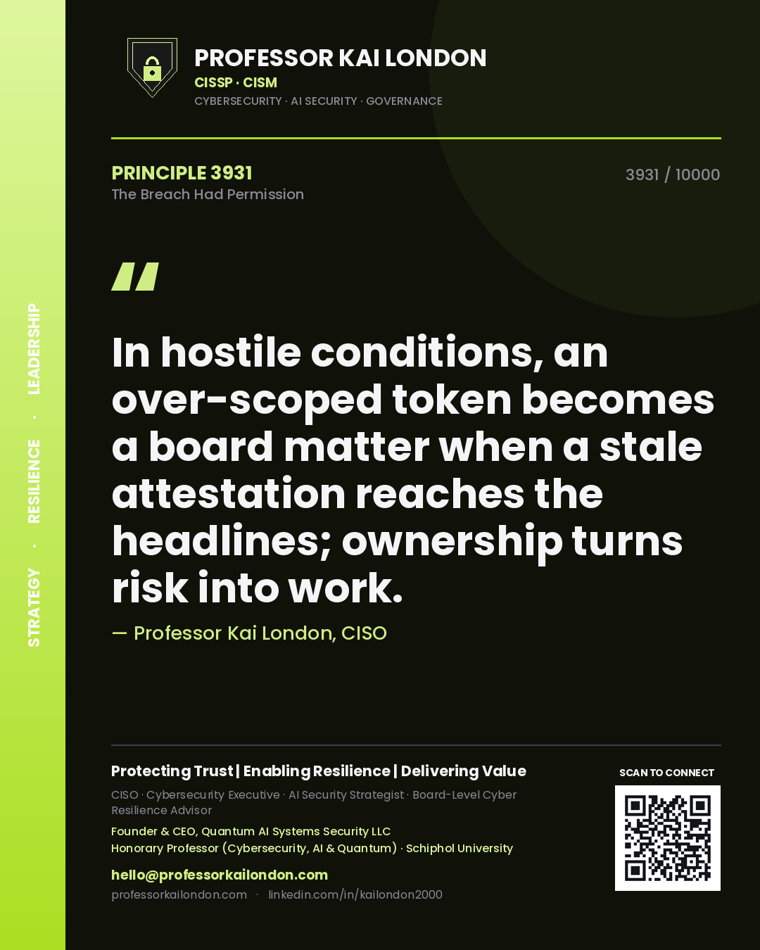 Quote card by Professor Kai London reading 'In hostile conditions, an over-scoped token becomes a board matter when a stale attestation reaches the headlines; ownership turns risk into work.'. From the book The Breach Had Permission.