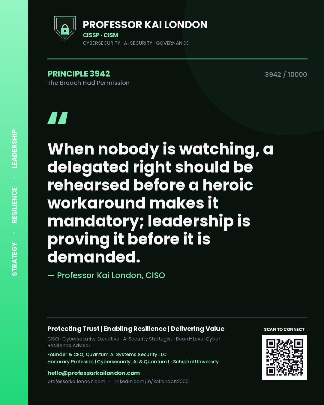 Professor Kai London principle 3942: When nobody is watching, a delegated right should be rehearsed before a heroic workaround makes it mandatory; leadership is proving it before it is demanded.