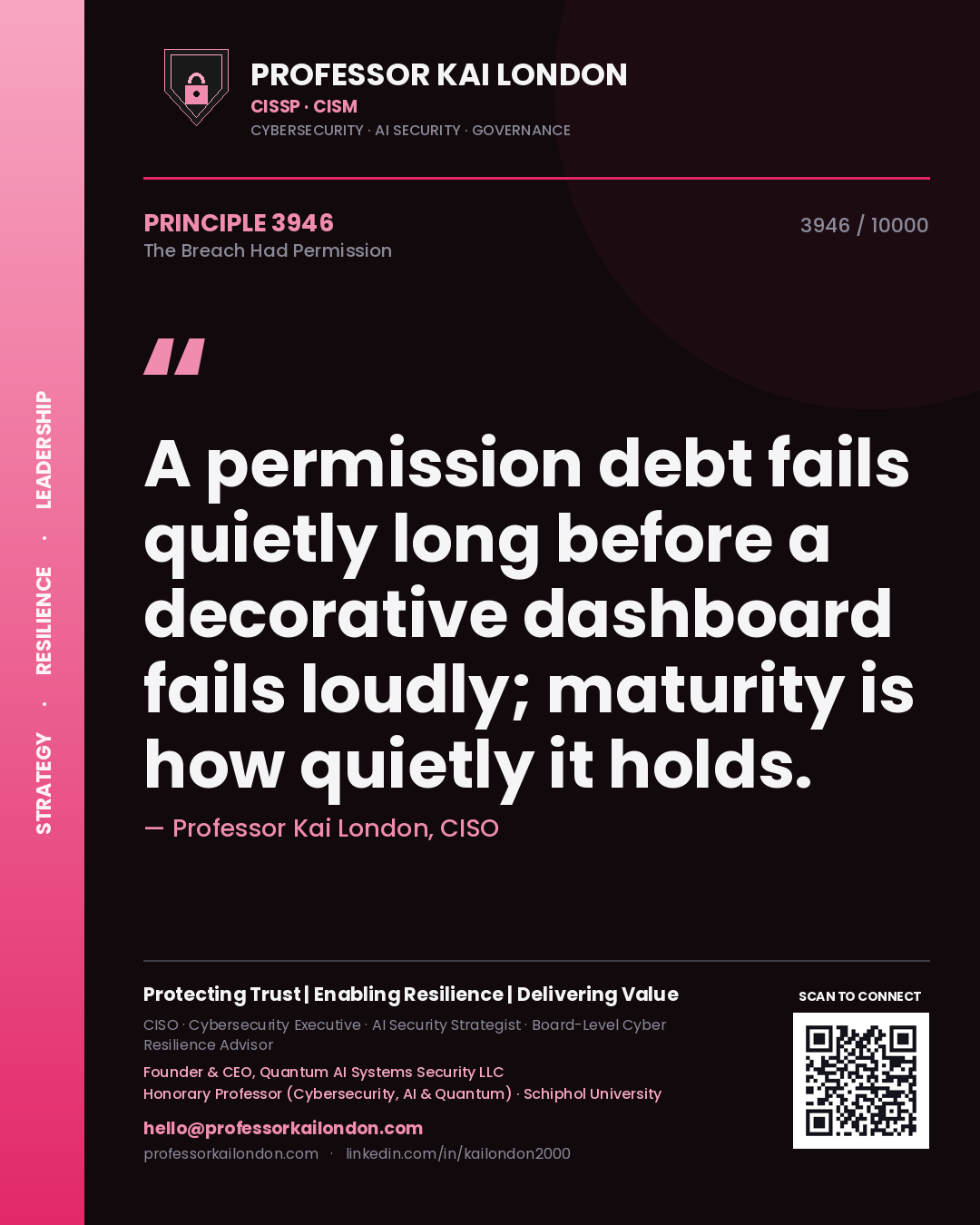 Quote card by Professor Kai London reading 'A permission debt fails quietly long before a decorative dashboard fails loudly; maturity is how quietly it holds.'. From the book The Breach Had Permission.