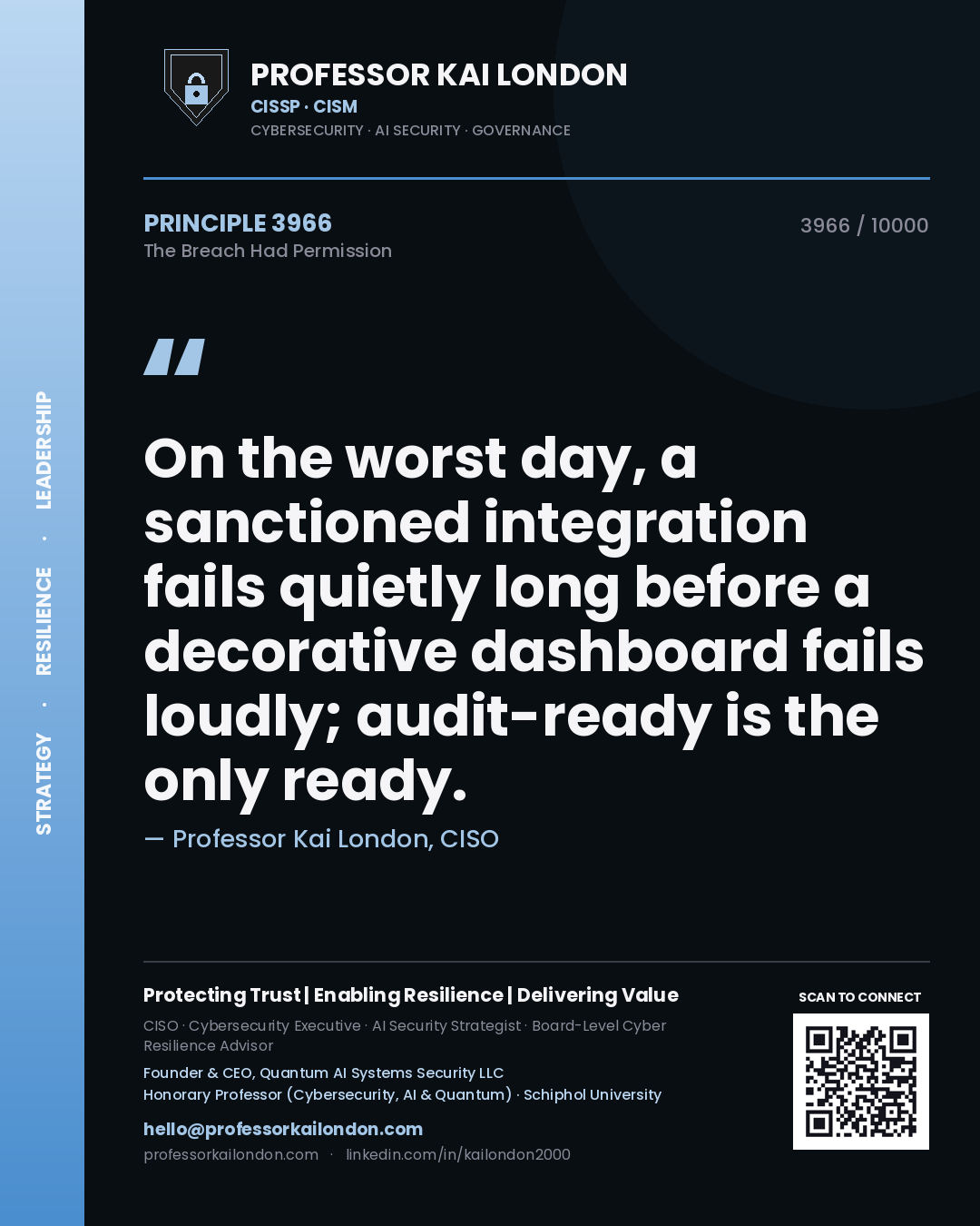 Professor Kai London principle 3966: On the worst day, a sanctioned integration fails quietly long before a decorative dashboard fails loudly; audit-ready is the only ready.