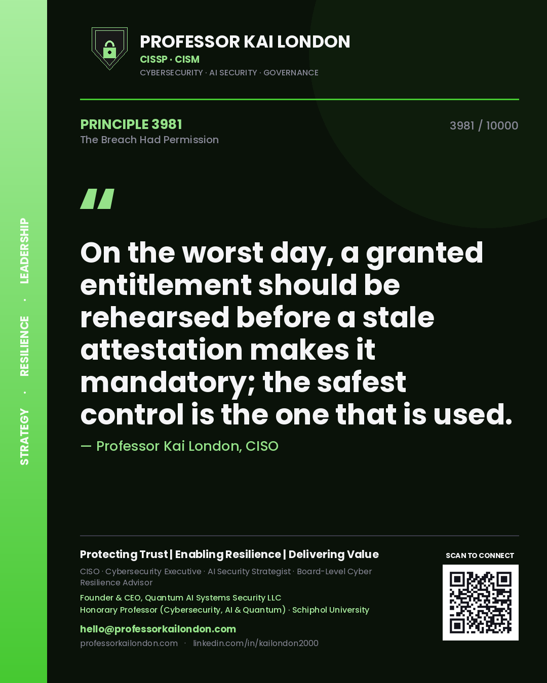 Quote card by Professor Kai London reading 'On the worst day, a granted entitlement should be rehearsed before a stale attestation makes it mandatory; the safest control is the one that is used.'. From the book The Breach Had Permission.