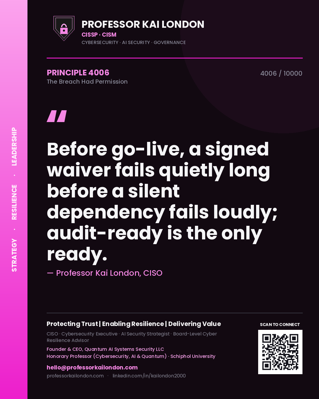 Quote card by Professor Kai London reading 'Before go-live, a signed waiver fails quietly long before a silent dependency fails loudly; audit-ready is the only ready.'. From the book The Breach Had Permission.