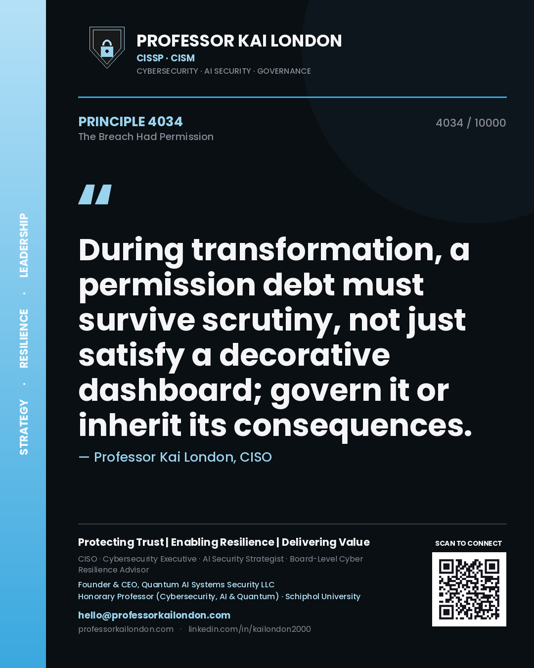 Quote card by Professor Kai London reading 'During transformation, a permission debt must survive scrutiny, not just satisfy a decorative dashboard; govern it or inherit its consequences.'. From the book The Breach Had Permission.