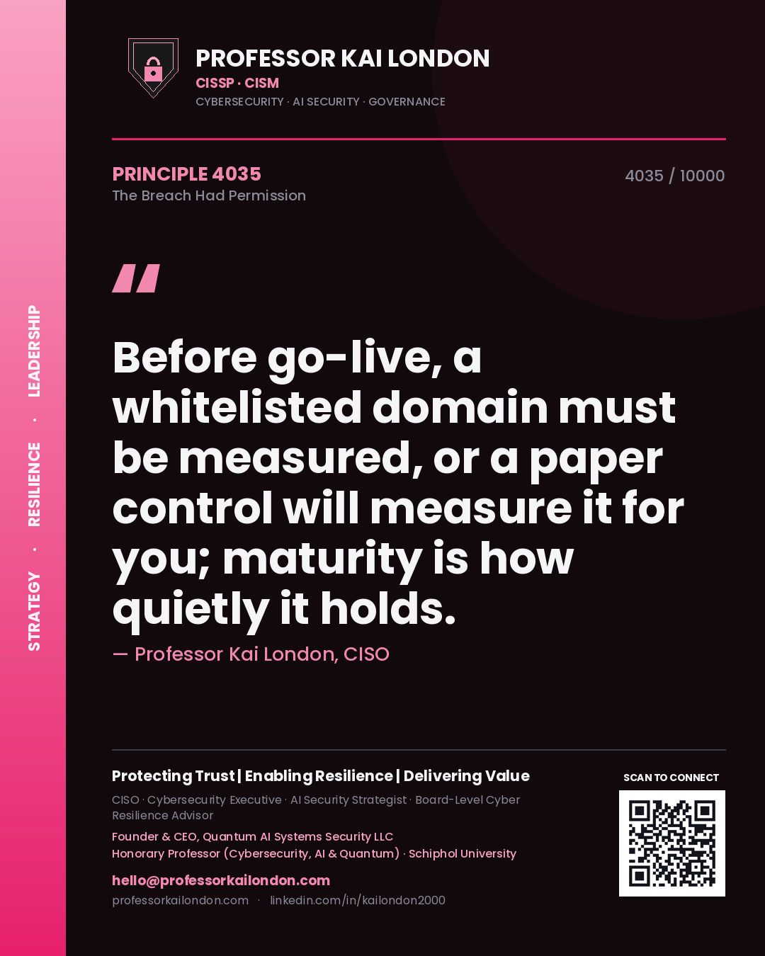 Quote card by Professor Kai London reading 'Before go-live, a whitelisted domain must be measured, or a paper control will measure it for you; maturity is how quietly it holds.'. From the book The Breach Had Permission.