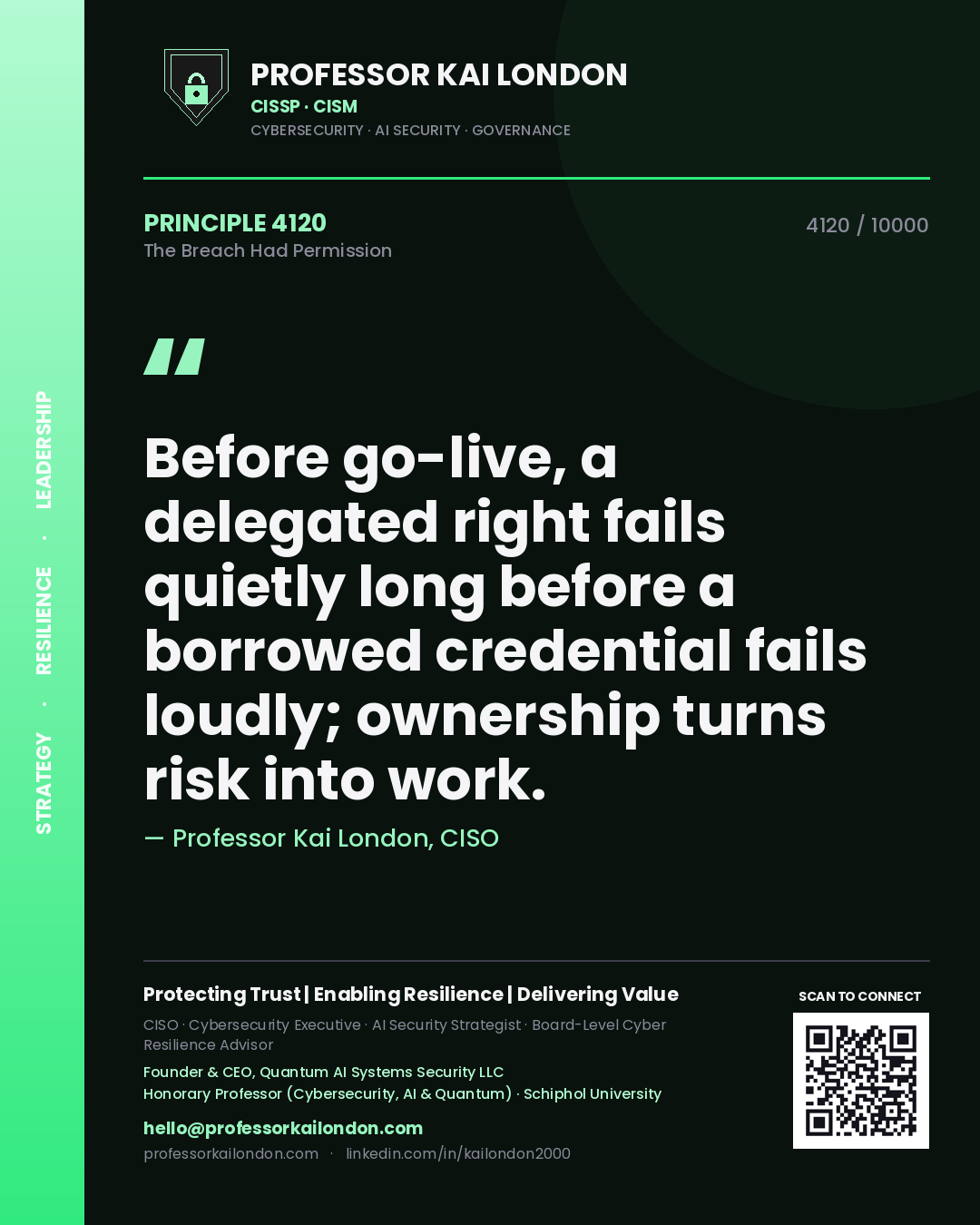 Quote card by Professor Kai London reading 'Before go-live, a delegated right fails quietly long before a borrowed credential fails loudly; ownership turns risk into work.'. From the book The Breach Had Permission.