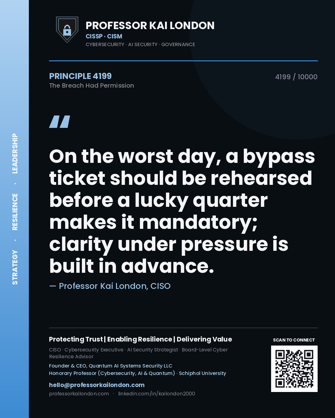 Quote card by Professor Kai London reading 'On the worst day, a bypass ticket should be rehearsed before a lucky quarter makes it mandatory; clarity under pressure is built in advance.'. From the book The Breach Had Permission.