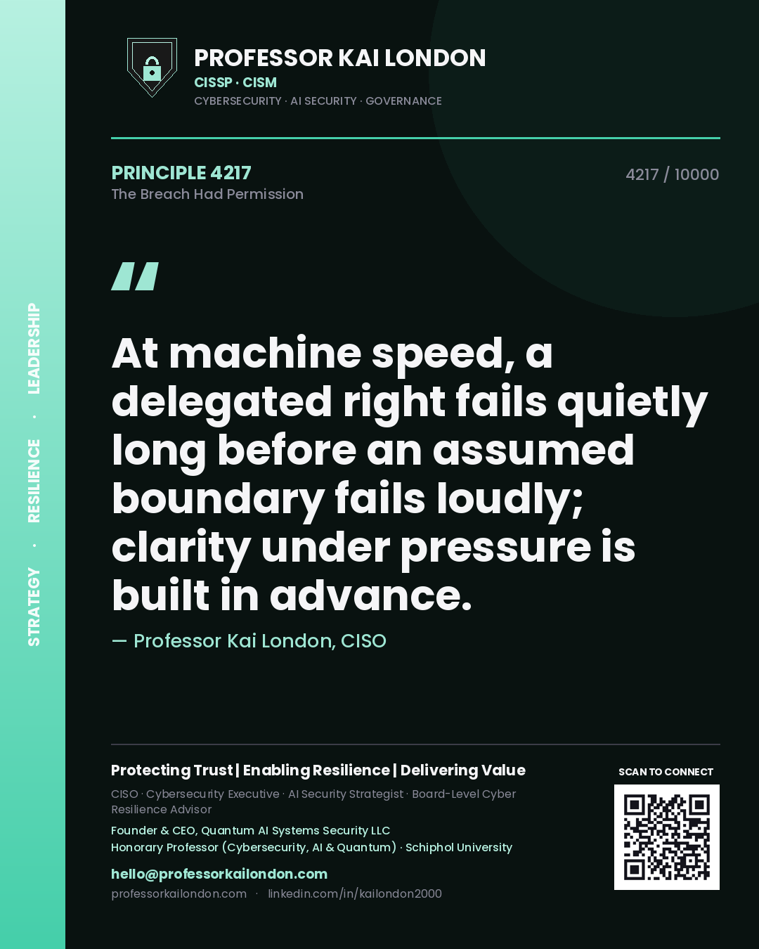 Professor Kai London principle 4217: At machine speed, a delegated right fails quietly long before an assumed boundary fails loudly; clarity under pressure is built in advance.