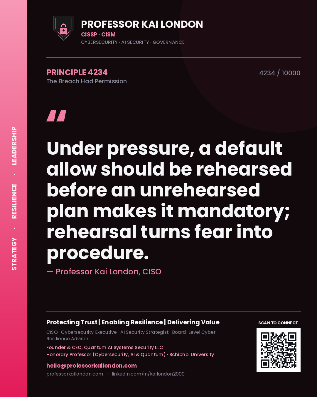 Quote card by Professor Kai London reading 'Under pressure, a default allow should be rehearsed before an unrehearsed plan makes it mandatory; rehearsal turns fear into procedure.'. From the book The Breach Had Permission.