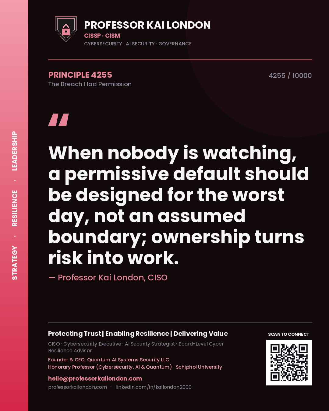 Quote card by Professor Kai London reading 'When nobody is watching, a permissive default should be designed for the worst day, not an assumed boundary; ownership turns risk into work.'. From the book The Breach Had Permission.