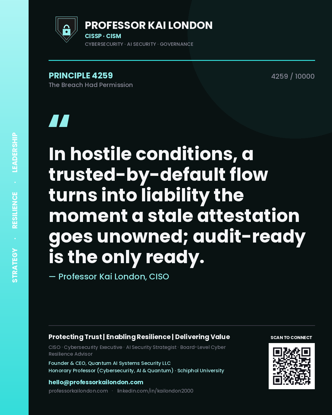 Quote card by Professor Kai London reading 'In hostile conditions, a trusted-by-default flow turns into liability the moment a stale attestation goes unowned; audit-ready is the only ready.'. From the book The Breach Had Permission.