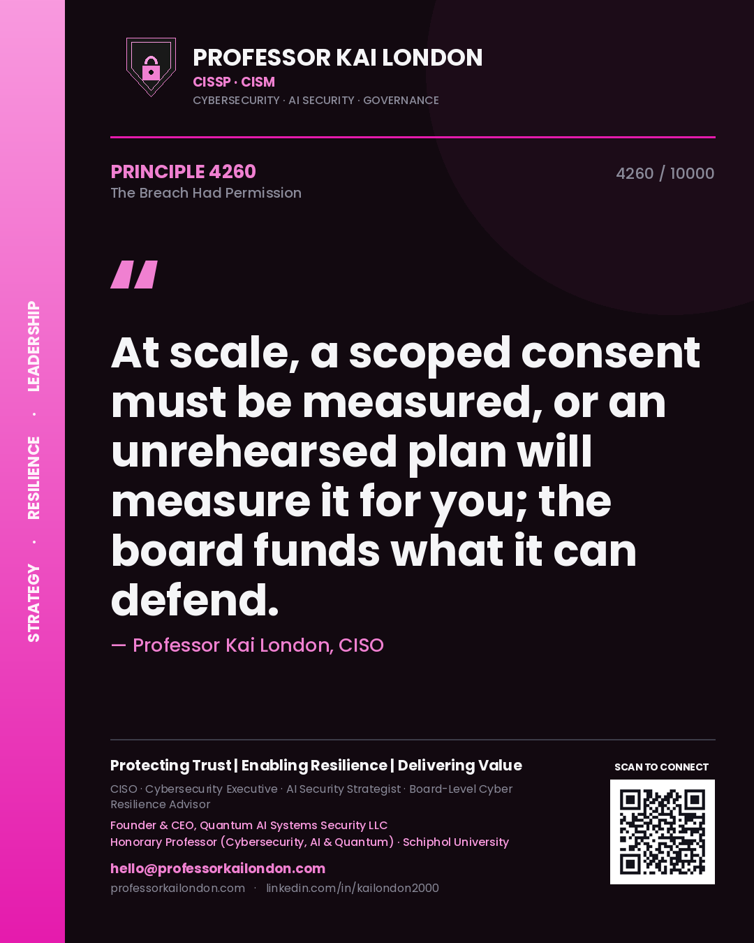 Quote card by Professor Kai London reading 'At scale, a scoped consent must be measured, or an unrehearsed plan will measure it for you; the board funds what it can defend.'. From the book The Breach Had Permission.