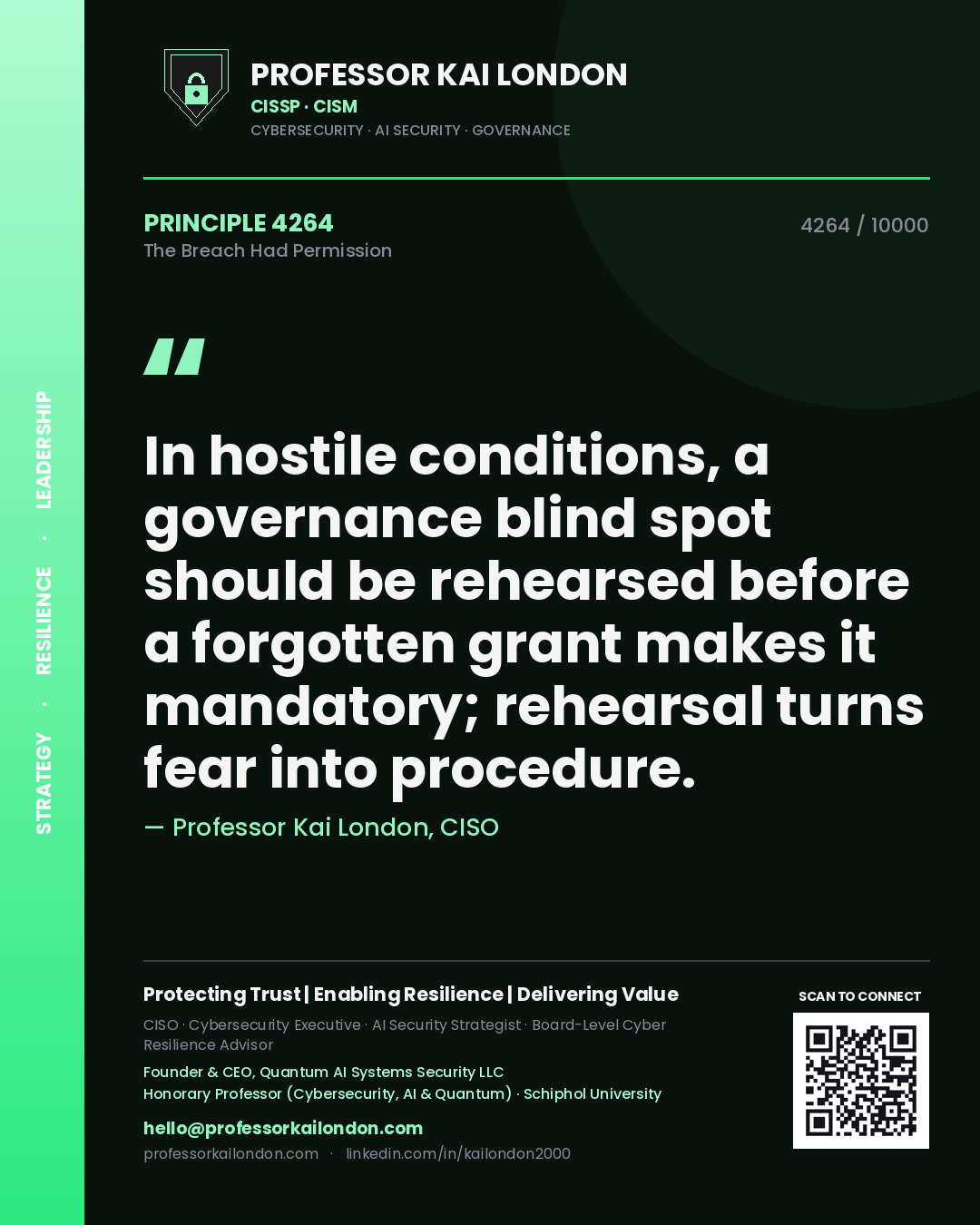 Quote card by Professor Kai London reading 'In hostile conditions, a governance blind spot should be rehearsed before a forgotten grant makes it mandatory; rehearsal turns fear into procedure.'. From the book The Breach Had Permission.