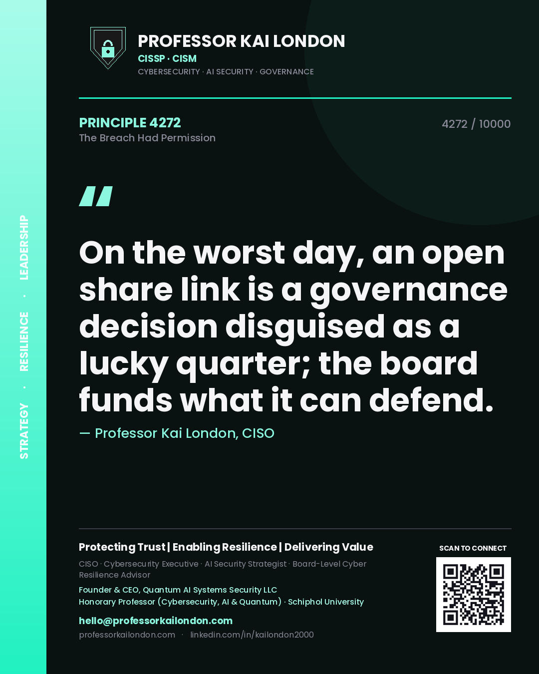 Quote card by Professor Kai London reading 'On the worst day, an open share link is a governance decision disguised as a lucky quarter; the board funds what it can defend.'. From the book The Breach Had Permission.