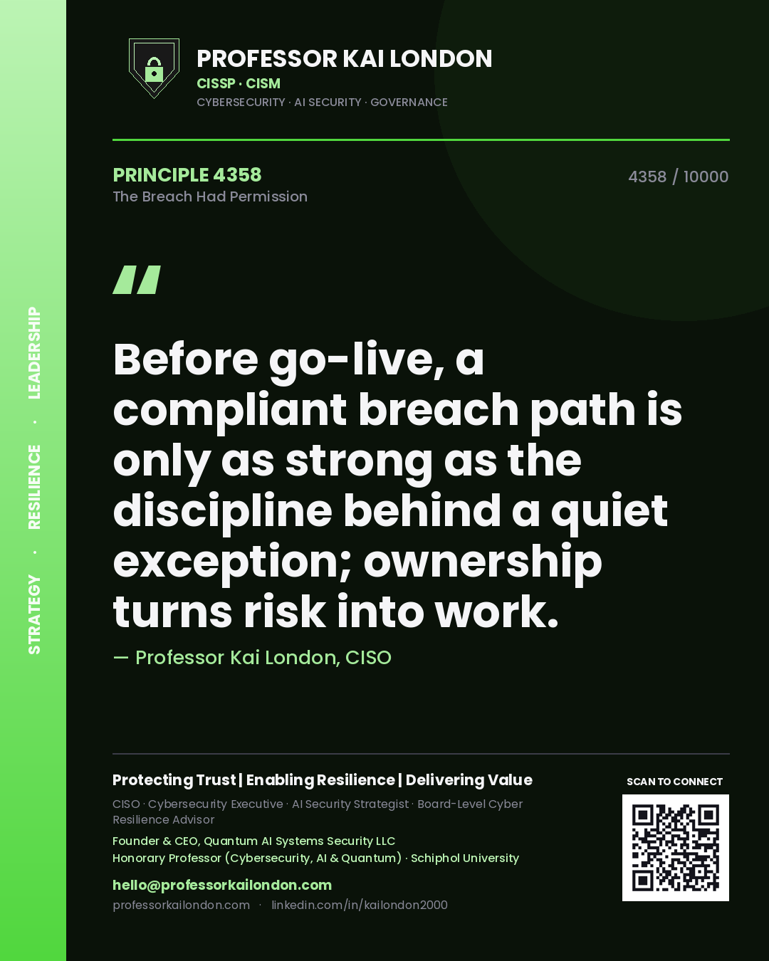 Quote card by Professor Kai London reading 'Before go-live, a compliant breach path is only as strong as the discipline behind a quiet exception; ownership turns risk into work.'. From the book The Breach Had Permission.