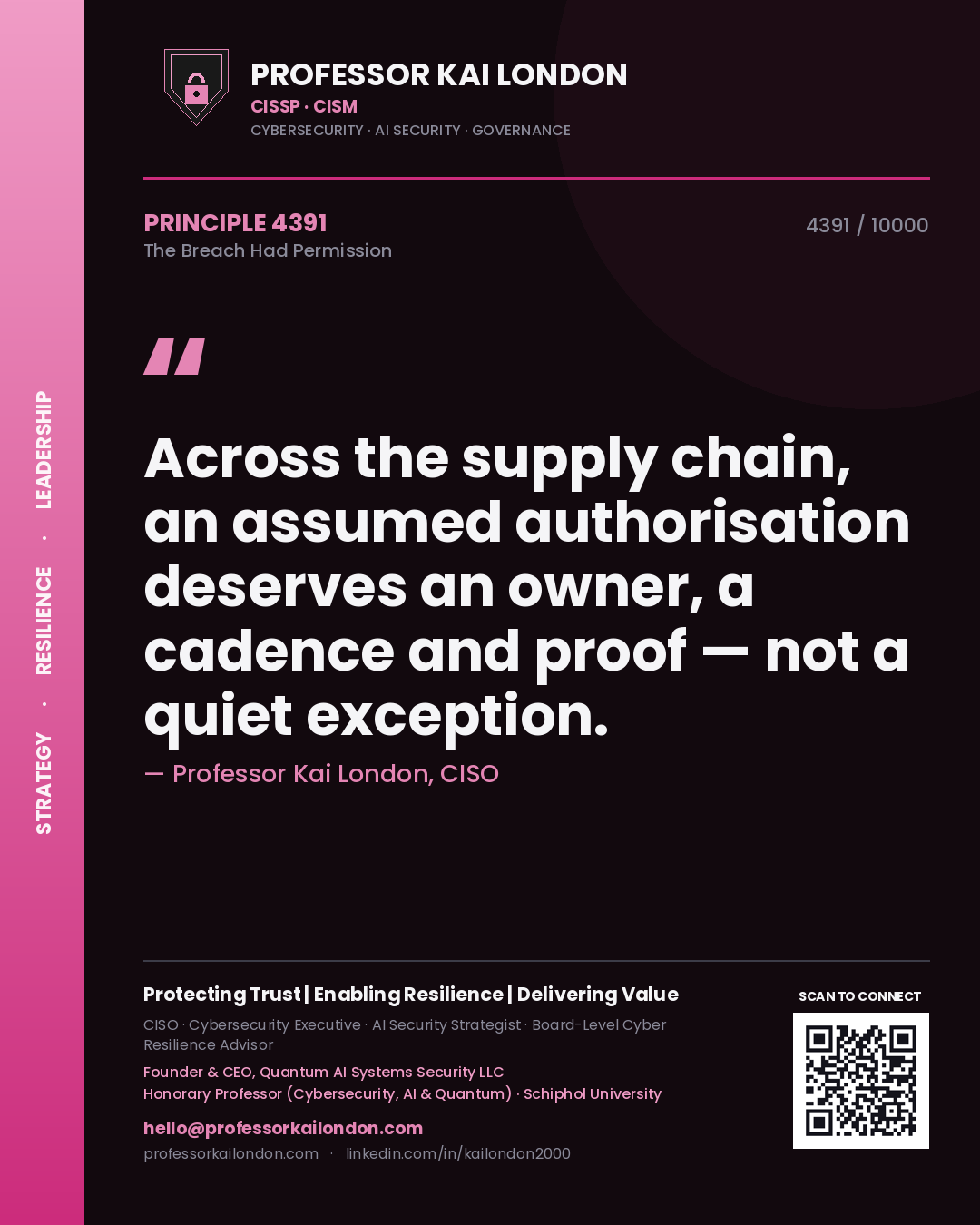 Quote card by Professor Kai London reading 'Across the supply chain, an assumed authorisation deserves an owner, a cadence and proof — not a quiet exception.'. From the book The Breach Had Permission.