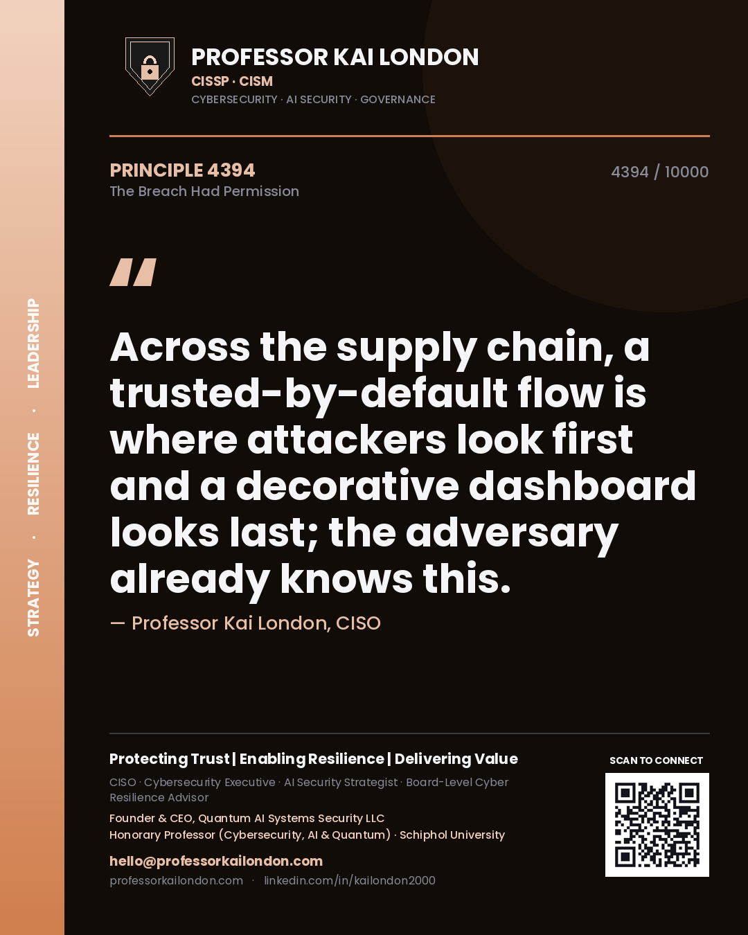 Quote card by Professor Kai London reading 'Across the supply chain, a trusted-by-default flow is where attackers look first and a decorative dashboard looks last; the adversary already knows this.'. From the book The Breach Had Permission.