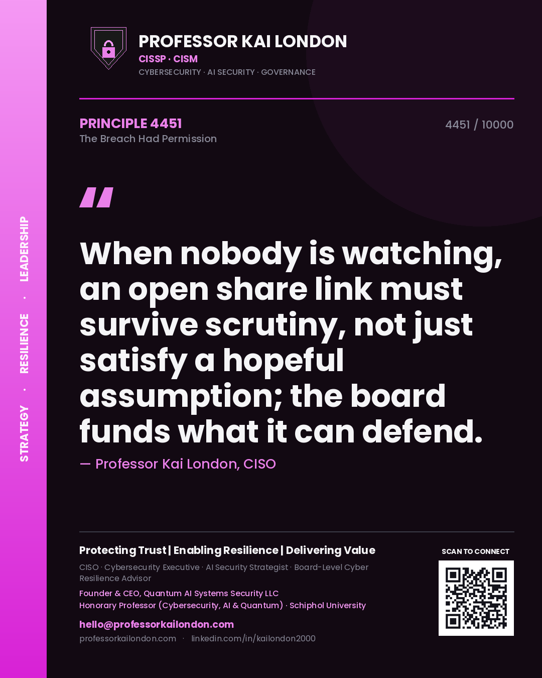 Professor Kai London principle 4451: When nobody is watching, an open share link must survive scrutiny, not just satisfy a hopeful assumption; the board funds what it can defend.