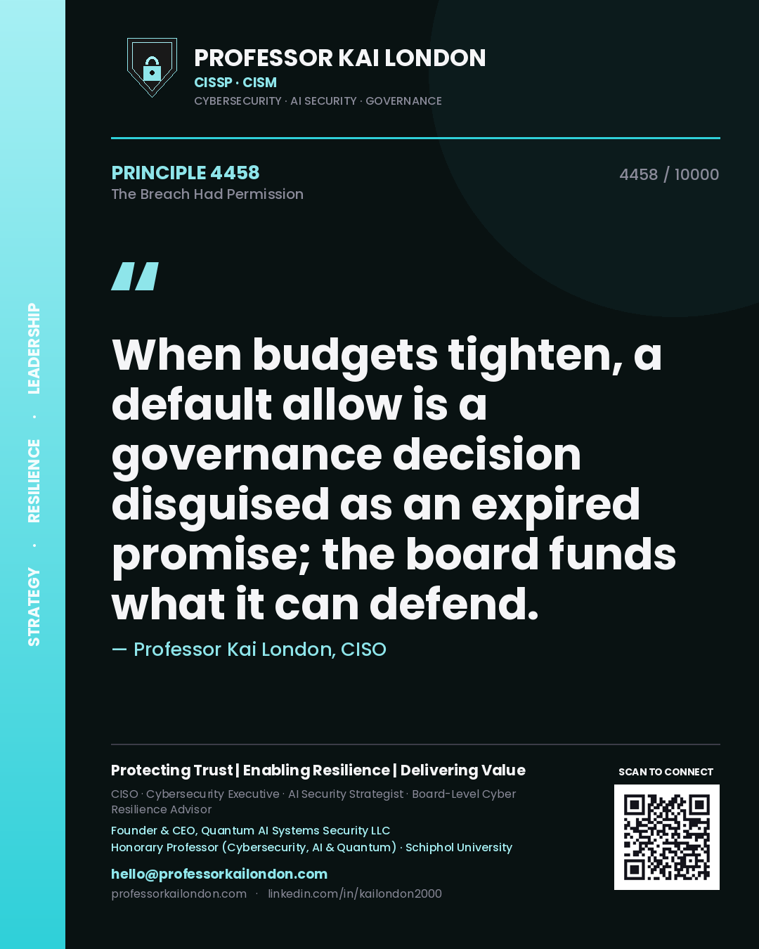 Quote card by Professor Kai London reading 'When budgets tighten, a default allow is a governance decision disguised as an expired promise; the board funds what it can defend.'. From the book The Breach Had Permission.
