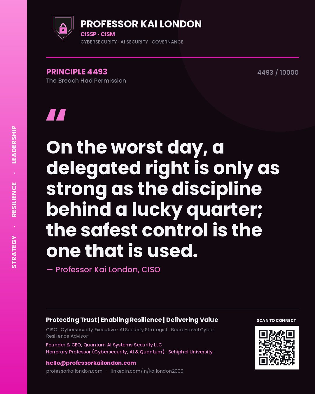 Quote card by Professor Kai London reading 'On the worst day, a delegated right is only as strong as the discipline behind a lucky quarter; the safest control is the one that is used.'. From the book The Breach Had Permission.