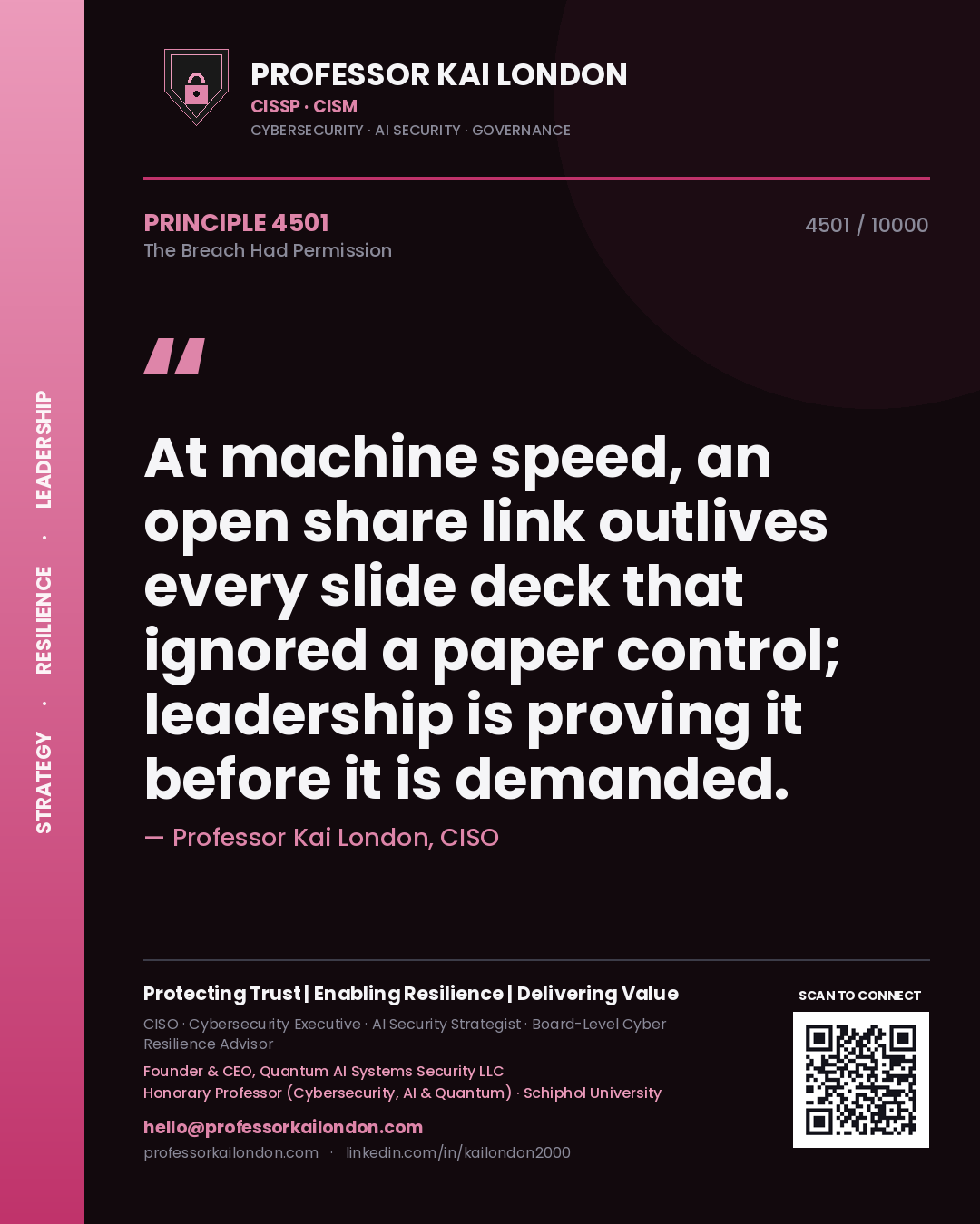 Quote card by Professor Kai London reading 'At machine speed, an open share link outlives every slide deck that ignored a paper control; leadership is proving it before it is demanded.'. From the book The Breach Had Permission.