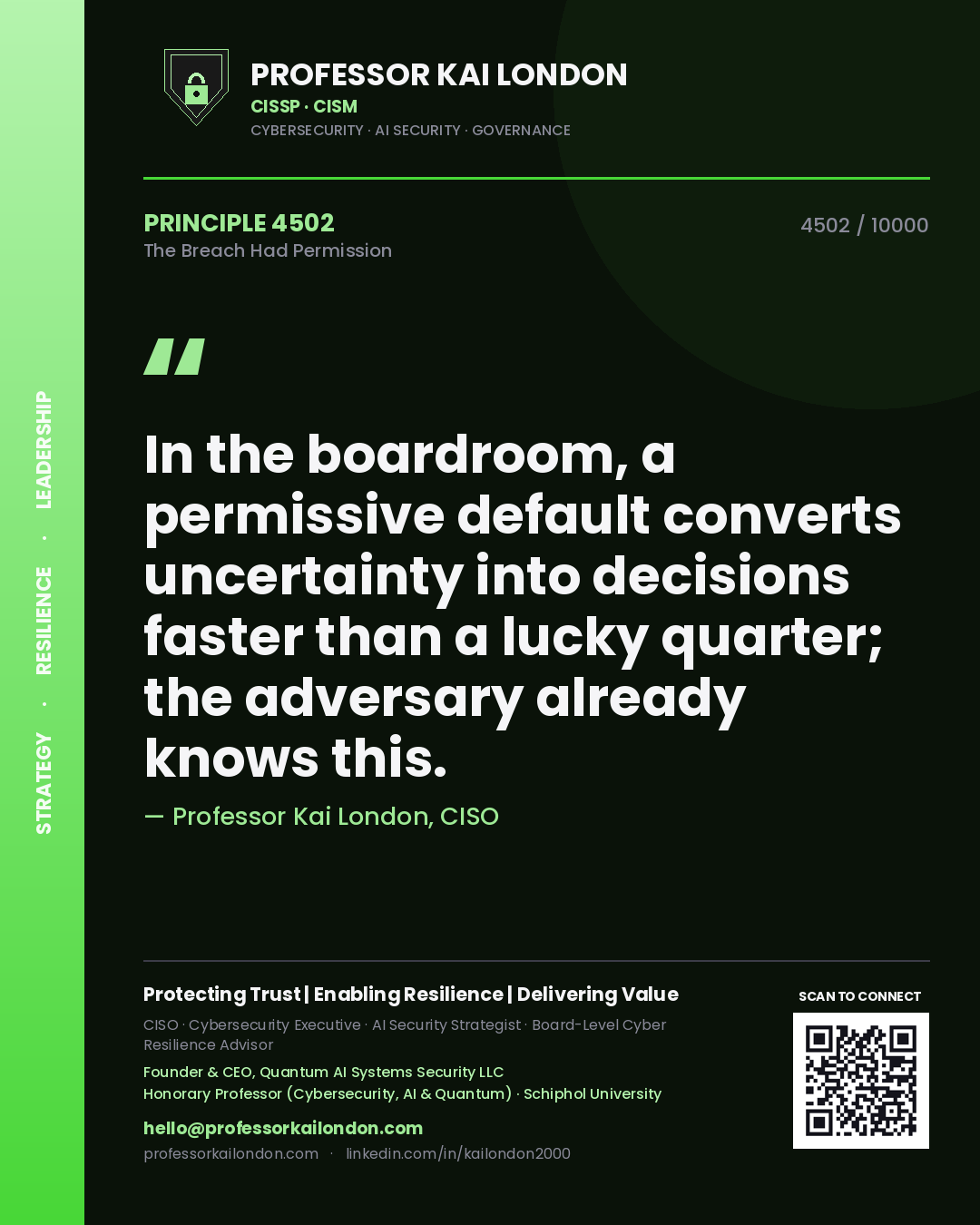 Quote card by Professor Kai London reading 'In the boardroom, a permissive default converts uncertainty into decisions faster than a lucky quarter; the adversary already knows this.'. From the book The Breach Had Permission.
