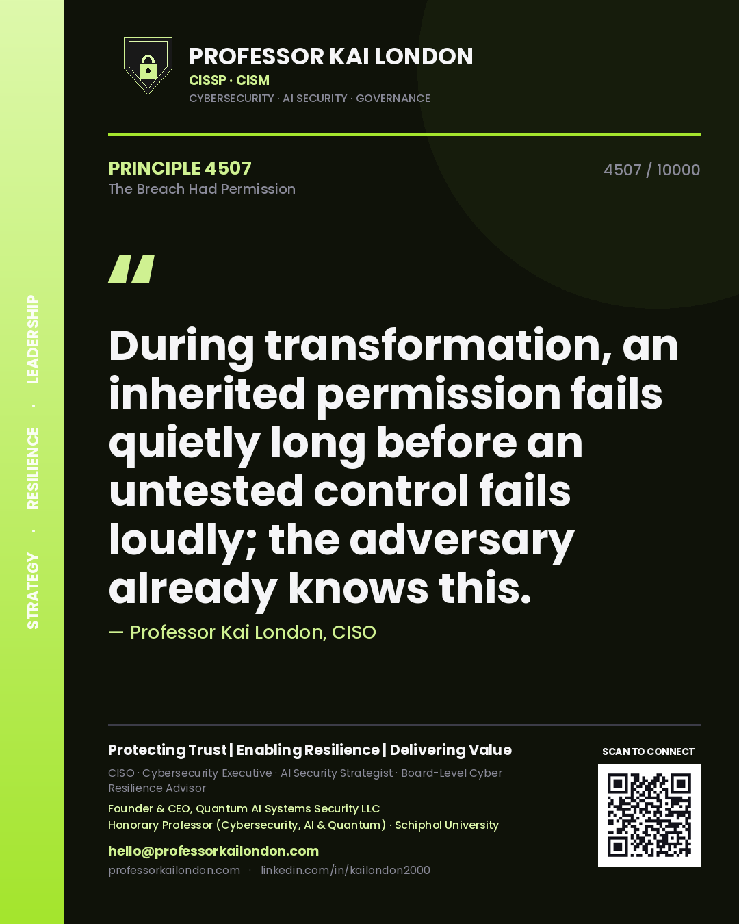 Professor Kai London principle 4507: During transformation, an inherited permission fails quietly long before an untested control fails loudly; the adversary already knows this.