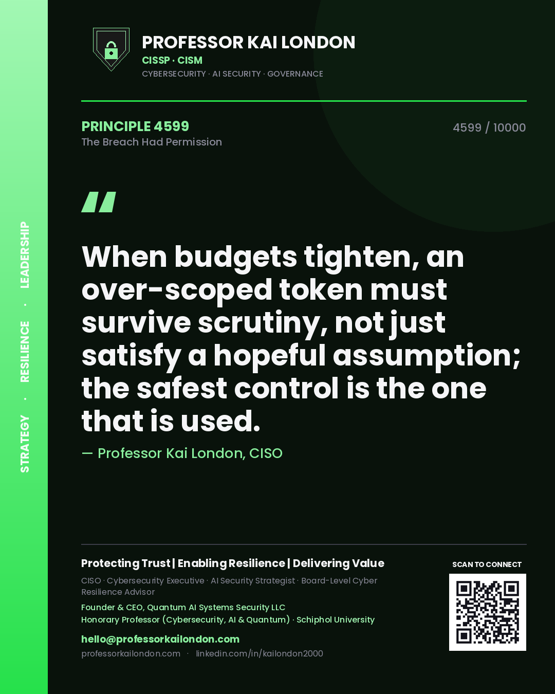 Quote card by Professor Kai London reading 'When budgets tighten, an over-scoped token must survive scrutiny, not just satisfy a hopeful assumption; the safest control is the one that is used.'. From the book The Breach Had Permission.