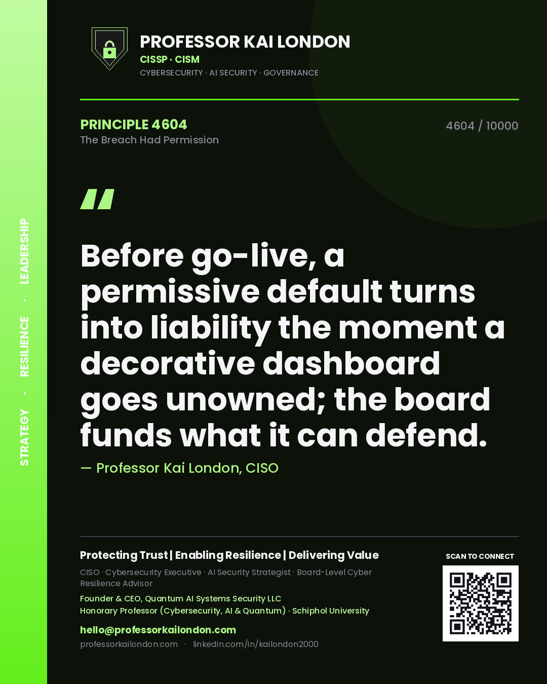 Quote card by Professor Kai London reading 'Before go-live, a permissive default turns into liability the moment a decorative dashboard goes unowned; the board funds what it can defend.'. From the book The Breach Had Permission.