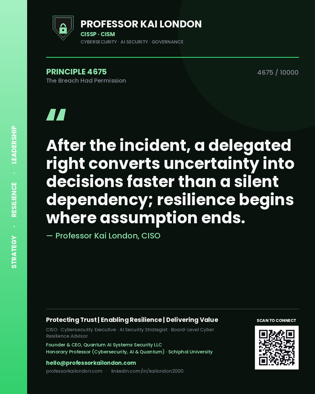 Quote card by Professor Kai London reading 'After the incident, a delegated right converts uncertainty into decisions faster than a silent dependency; resilience begins where assumption ends.'. From the book The Breach Had Permission.