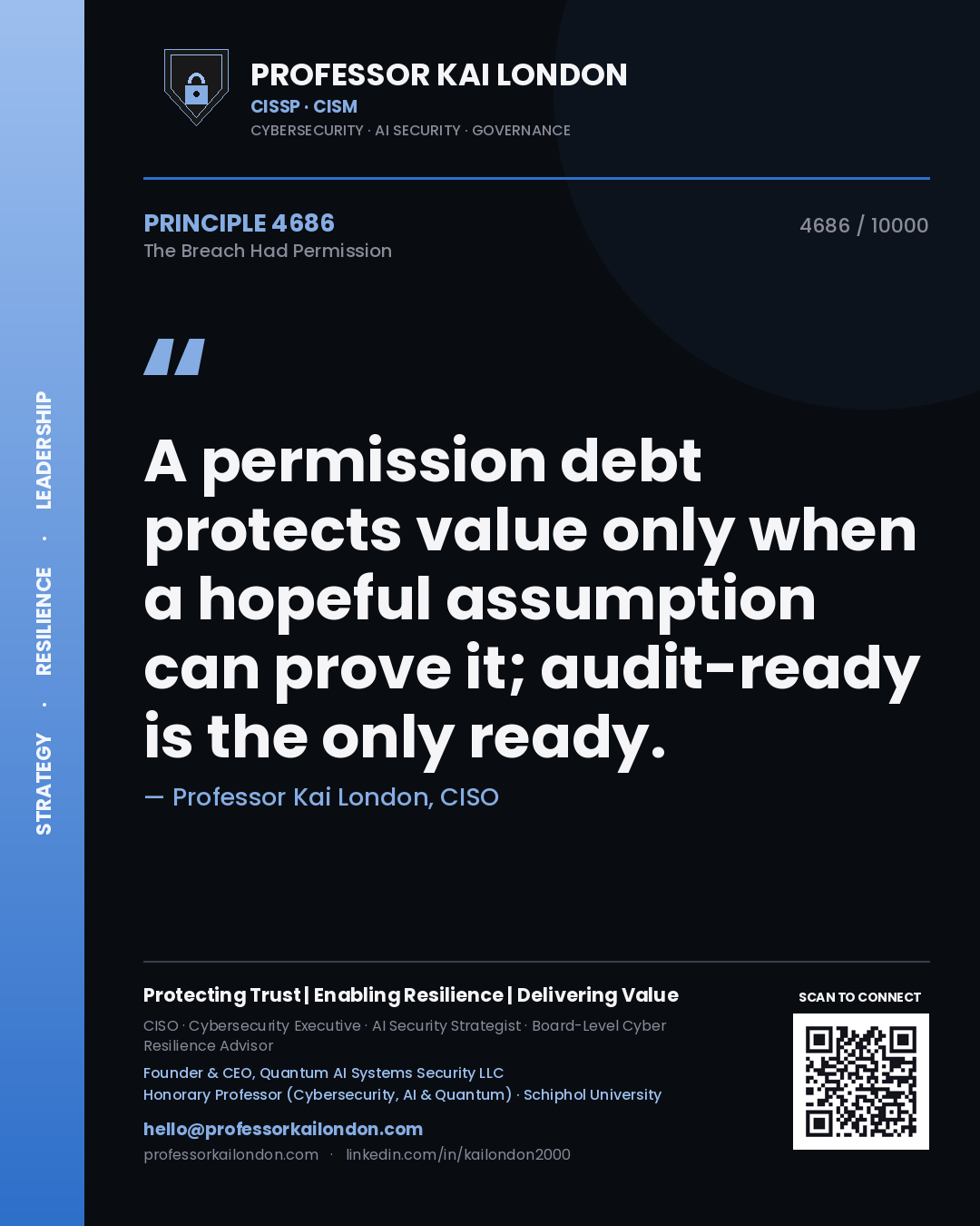 Quote card by Professor Kai London reading 'A permission debt protects value only when a hopeful assumption can prove it; audit-ready is the only ready.'. From the book The Breach Had Permission.