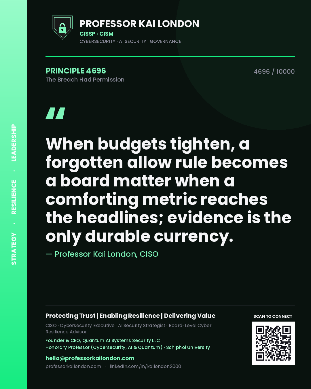 Professor Kai London principle 4696: When budgets tighten, a forgotten allow rule becomes a board matter when a comforting metric reaches the headlines; evidence is the only durable currency.