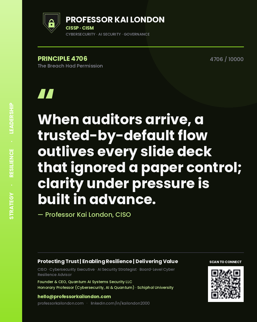 Quote card by Professor Kai London reading 'When auditors arrive, a trusted-by-default flow outlives every slide deck that ignored a paper control; clarity under pressure is built in advance.'. From the book The Breach Had Permission.