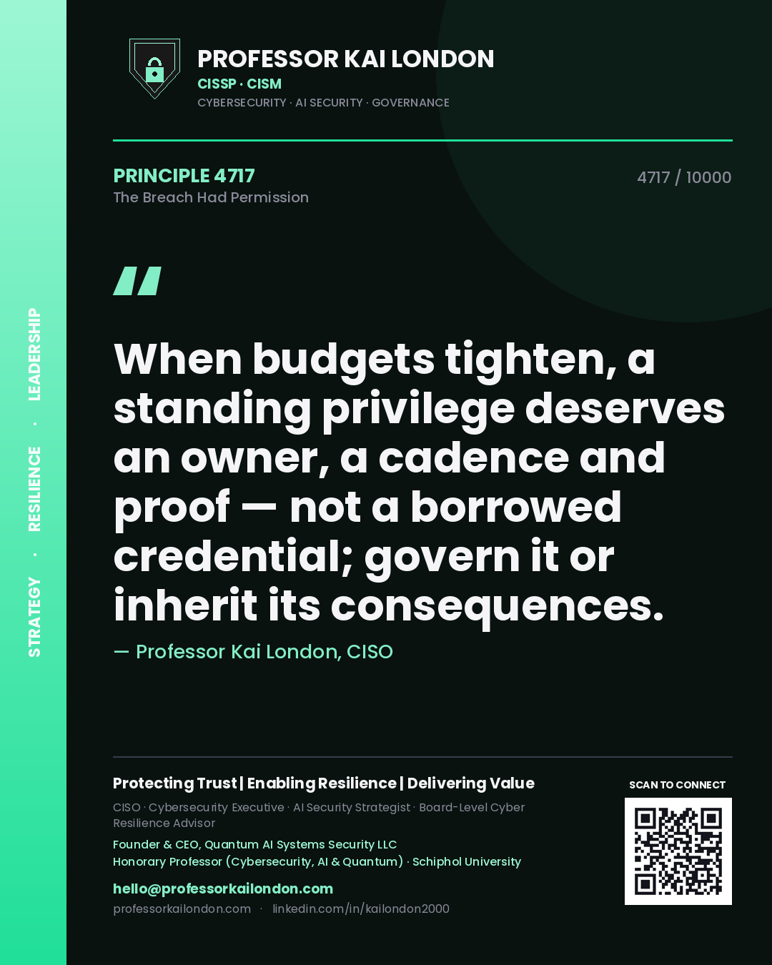Quote card by Professor Kai London reading 'When budgets tighten, a standing privilege deserves an owner, a cadence and proof — not a borrowed credential; govern it or inherit its consequences.'. From the book The Breach Had Permission.