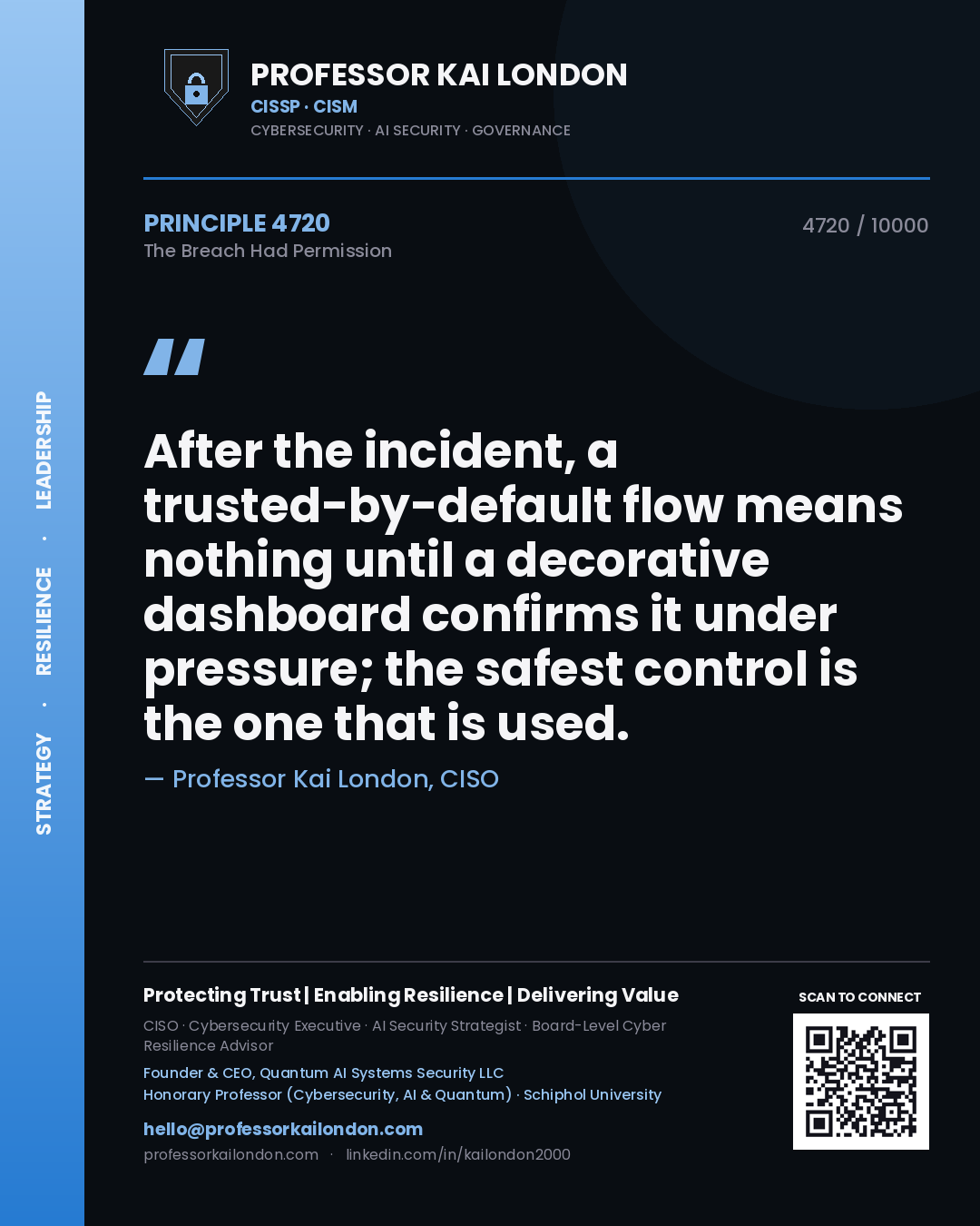 Quote card by Professor Kai London reading 'After the incident, a trusted-by-default flow means nothing until a decorative dashboard confirms it under pressure; the safest control is the one that is used.'. From the book The Breach Had Permission.