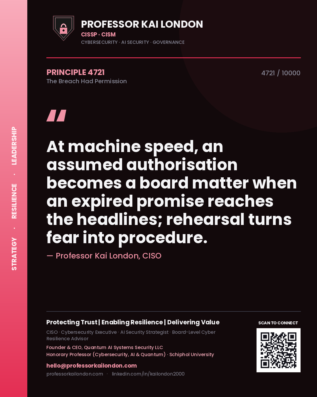 Quote card by Professor Kai London reading 'At machine speed, an assumed authorisation becomes a board matter when an expired promise reaches the headlines; rehearsal turns fear into procedure.'. From the book The Breach Had Permission.