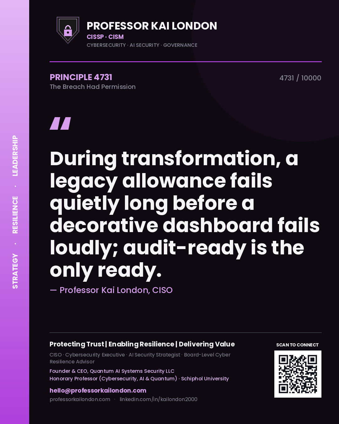 Quote card by Professor Kai London reading 'During transformation, a legacy allowance fails quietly long before a decorative dashboard fails loudly; audit-ready is the only ready.'. From the book The Breach Had Permission.