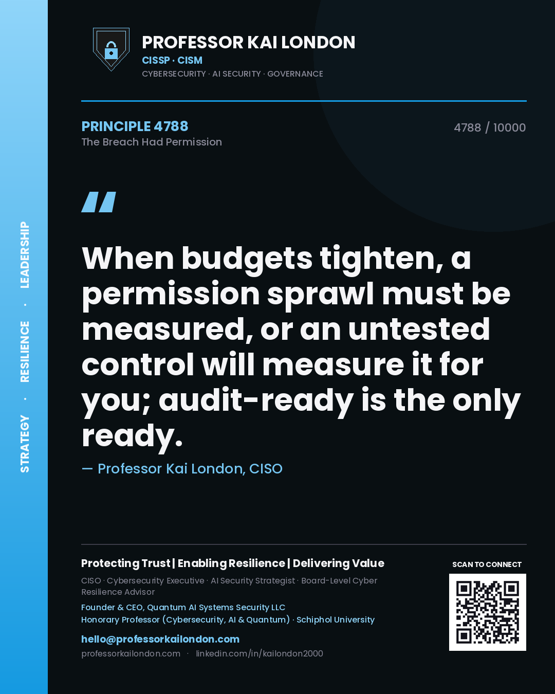Quote card by Professor Kai London reading 'When budgets tighten, a permission sprawl must be measured, or an untested control will measure it for you; audit-ready is the only ready.'. From the book The Breach Had Permission.