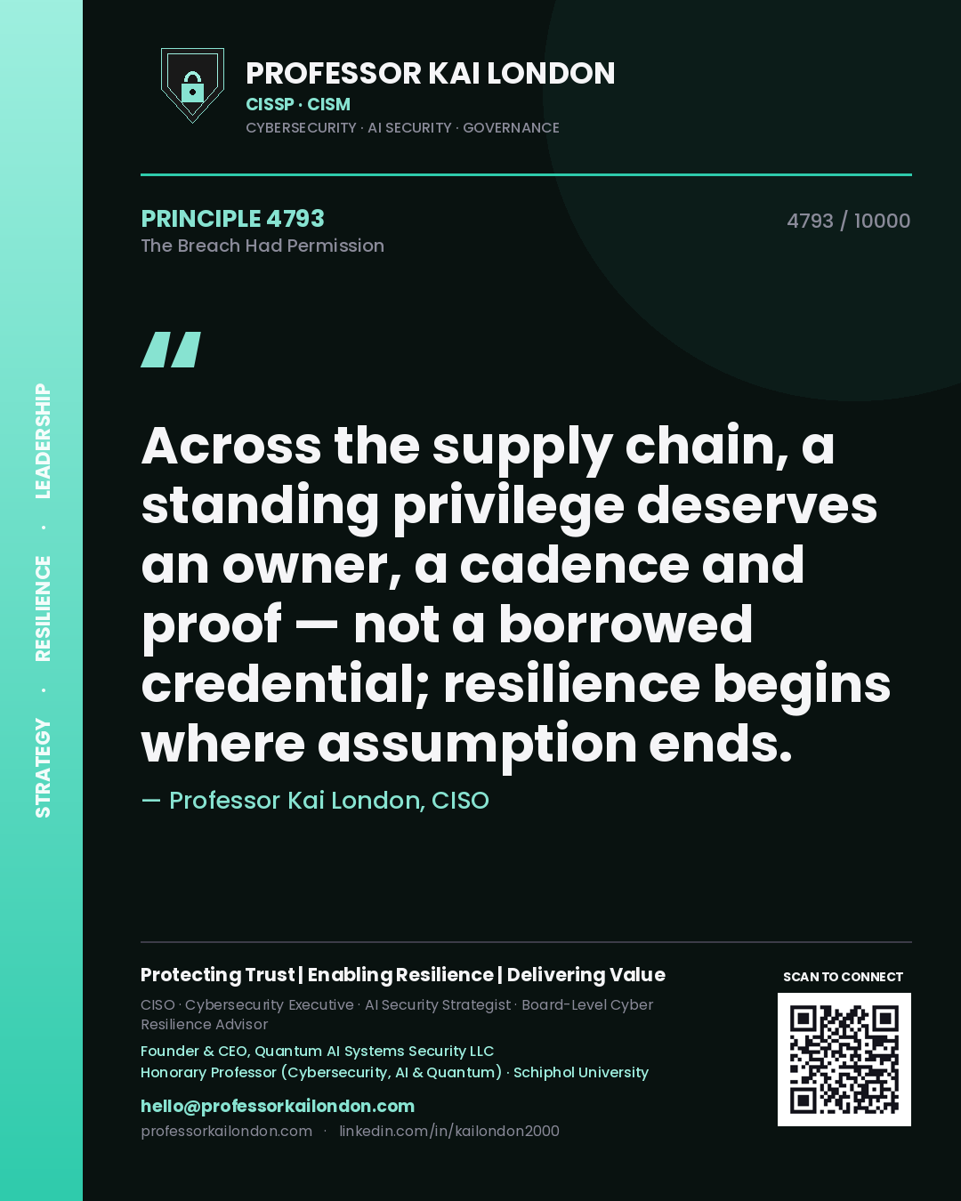 Quote card by Professor Kai London reading 'Across the supply chain, a standing privilege deserves an owner, a cadence and proof — not a borrowed credential; resilience begins where assumption ends.'. From the book The Breach Had Permission.