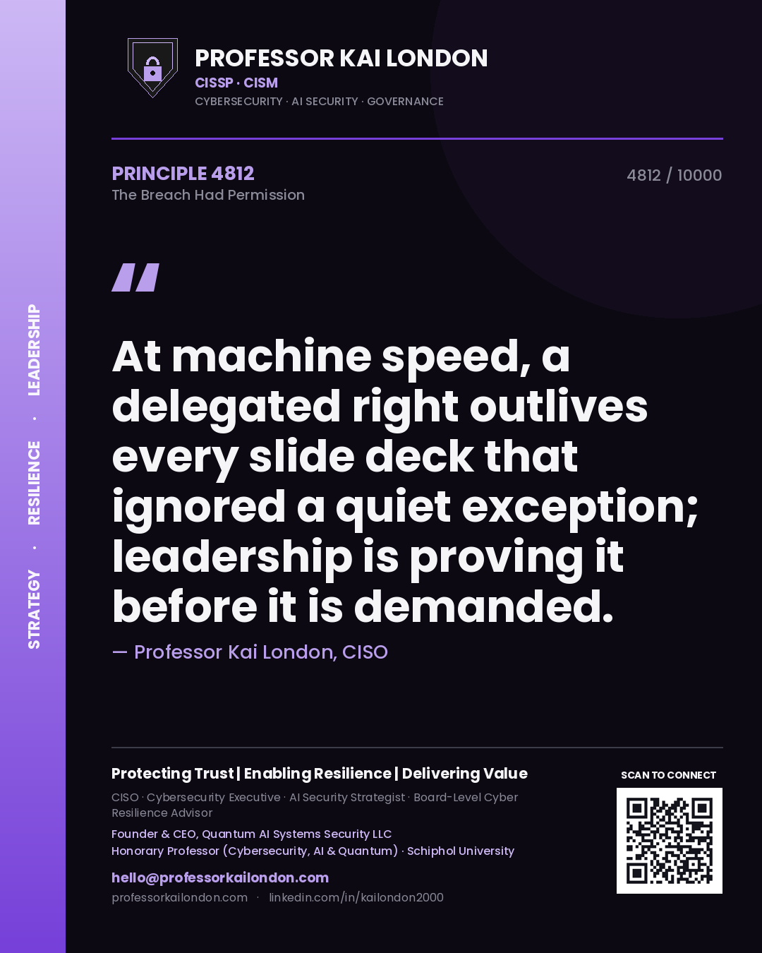 Professor Kai London principle 4812: At machine speed, a delegated right outlives every slide deck that ignored a quiet exception; leadership is proving it before it is demanded.