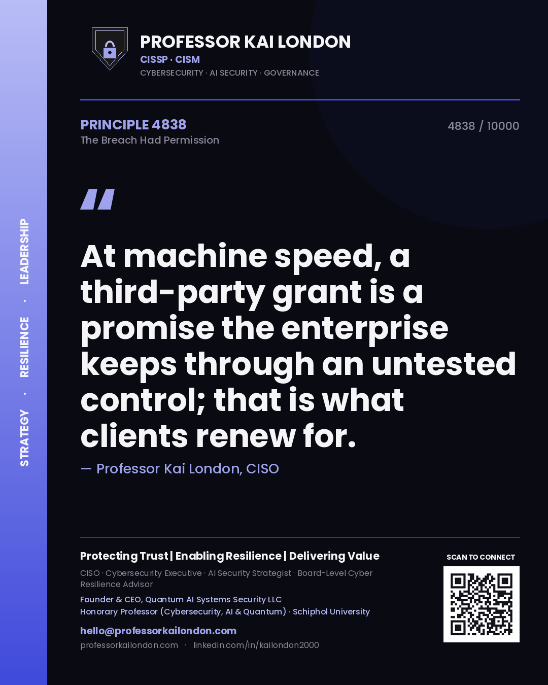 Quote card by Professor Kai London reading 'At machine speed, a third-party grant is a promise the enterprise keeps through an untested control; that is what clients renew for.'. From the book The Breach Had Permission.