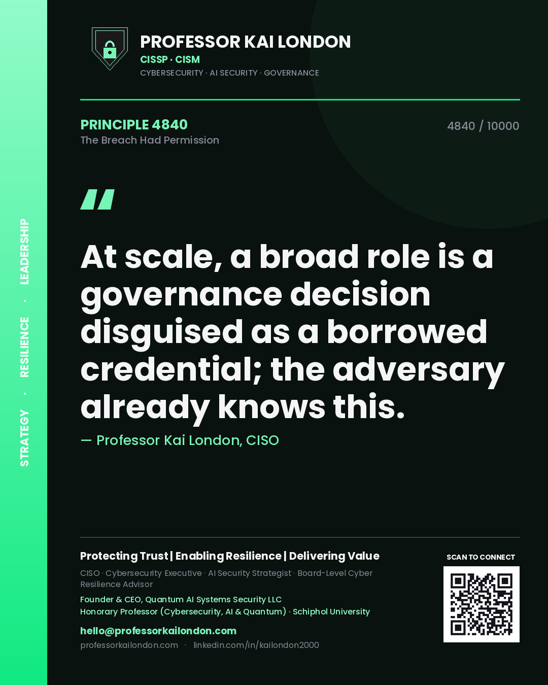 Quote card by Professor Kai London reading 'At scale, a broad role is a governance decision disguised as a borrowed credential; the adversary already knows this.'. From the book The Breach Had Permission.