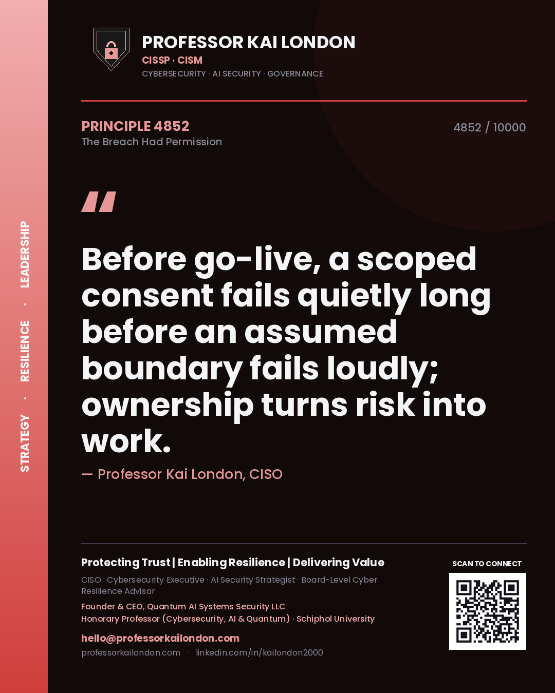 Quote card by Professor Kai London reading 'Before go-live, a scoped consent fails quietly long before an assumed boundary fails loudly; ownership turns risk into work.'. From the book The Breach Had Permission.
