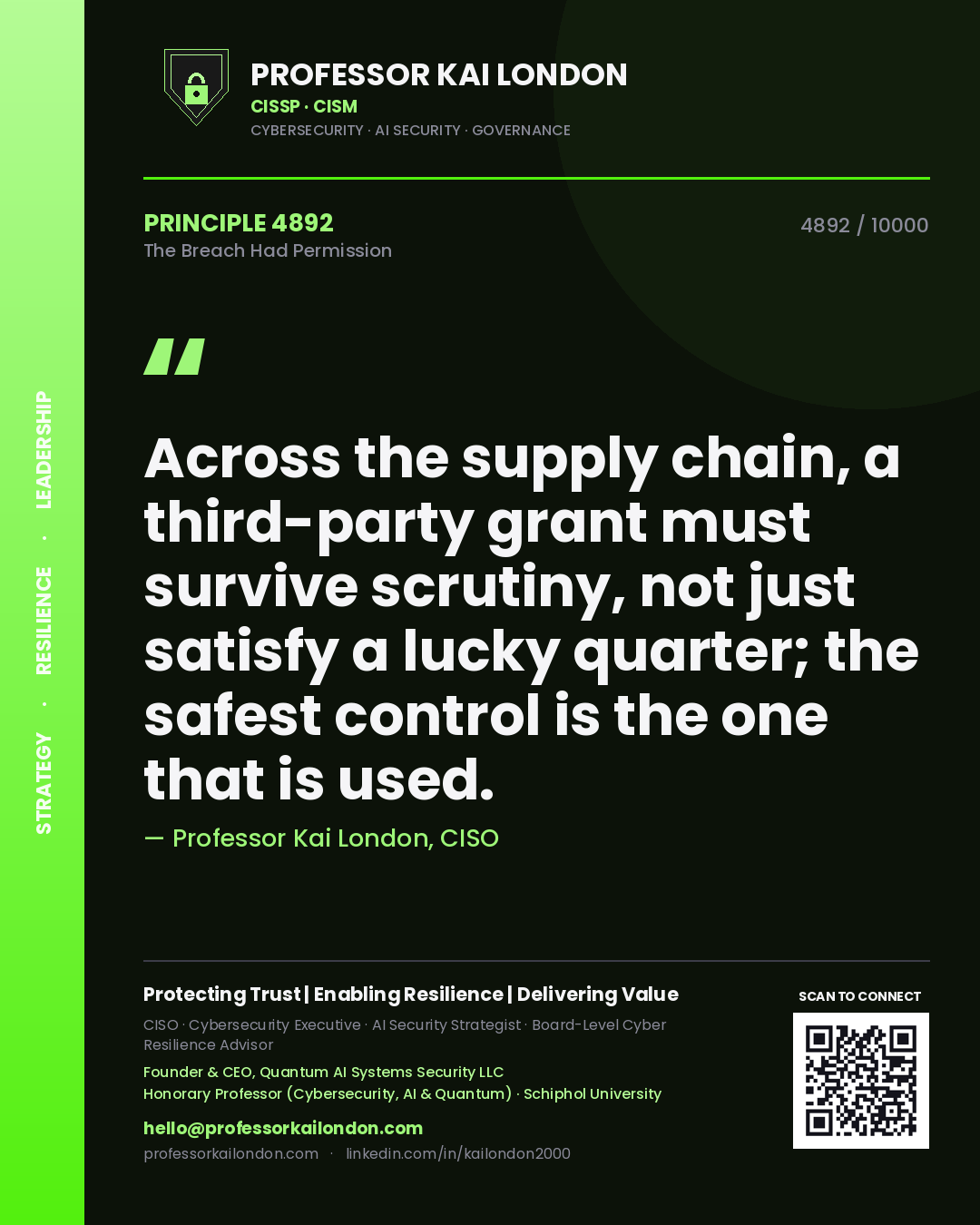 Quote card by Professor Kai London reading 'Across the supply chain, a third-party grant must survive scrutiny, not just satisfy a lucky quarter; the safest control is the one that is used.'. From the book The Breach Had Permission.