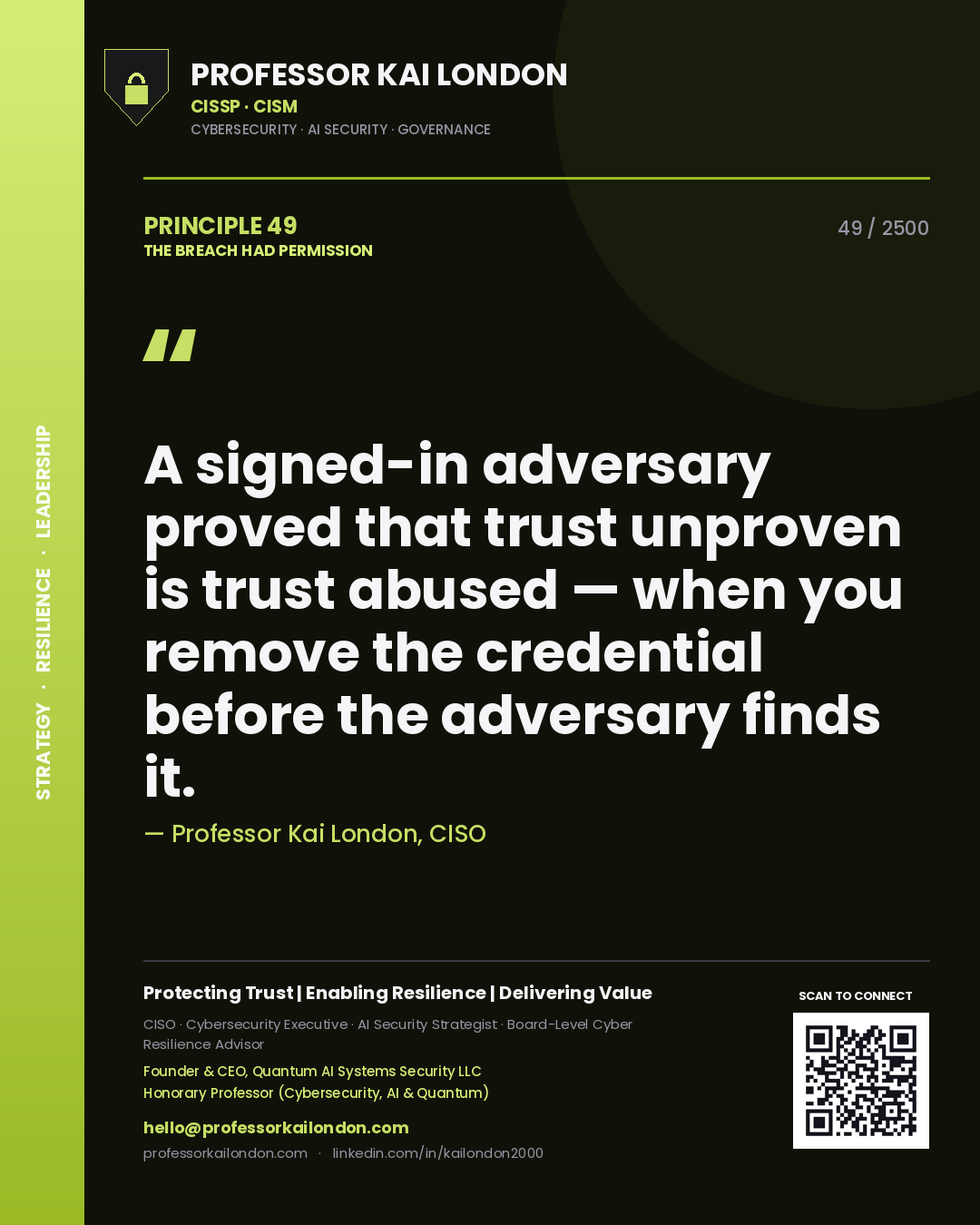 Quote card by Professor Kai London reading 'A signed-in adversary proved that trust unproven is trust abused — when you remove the credential before the adversary finds it.'. From the book The Breach Had Permission.