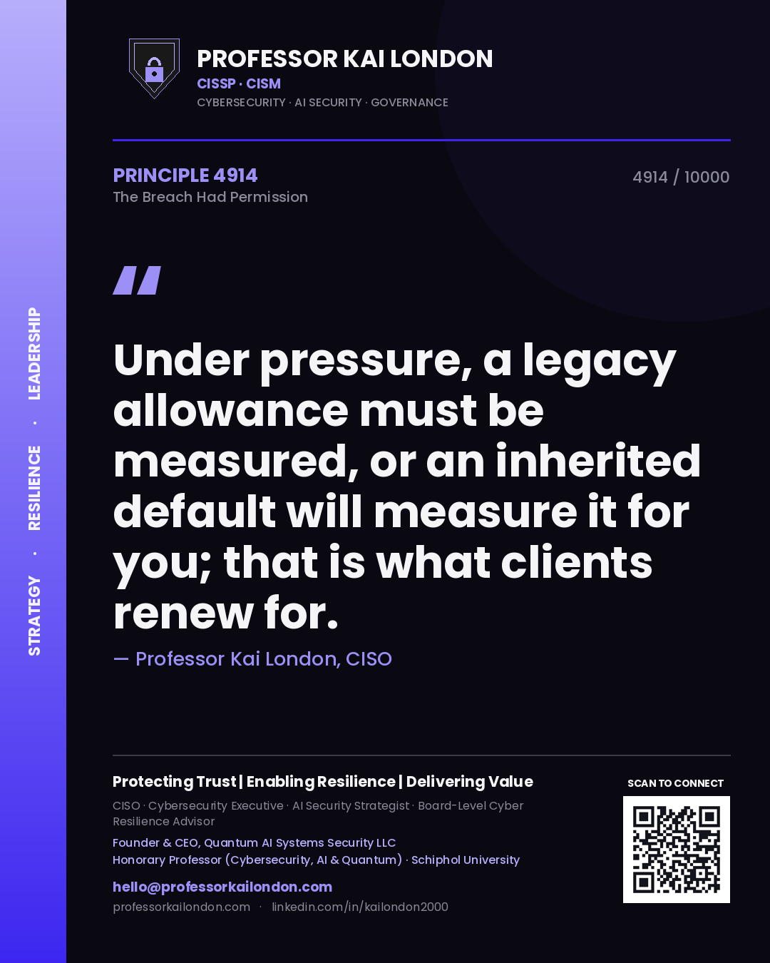 Quote card by Professor Kai London reading 'Under pressure, a legacy allowance must be measured, or an inherited default will measure it for you; that is what clients renew for.'. From the book The Breach Had Permission.