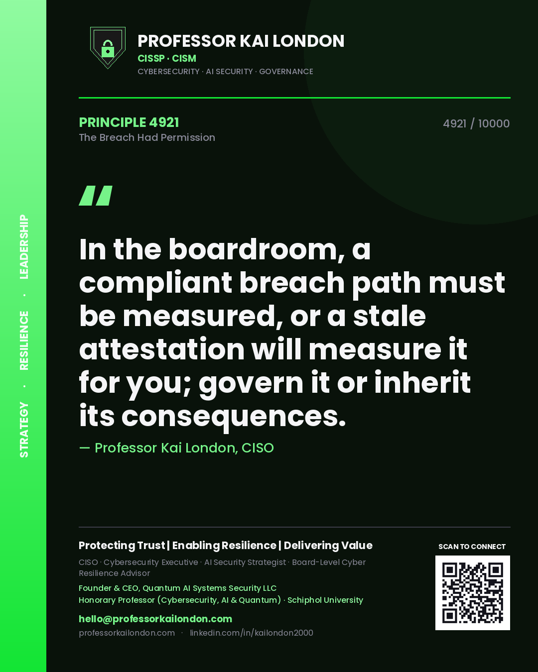 Quote card by Professor Kai London reading 'In the boardroom, a compliant breach path must be measured, or a stale attestation will measure it for you; govern it or inherit its consequences.'. From the book The Breach Had Permission.