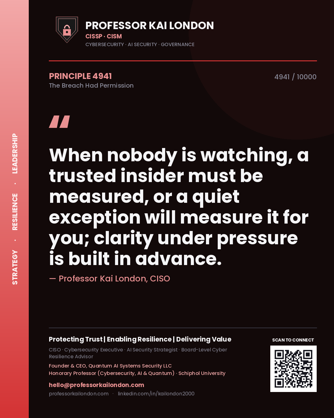 Quote card by Professor Kai London reading 'When nobody is watching, a trusted insider must be measured, or a quiet exception will measure it for you; clarity under pressure is built in advance.'. From the book The Breach Had Permission.