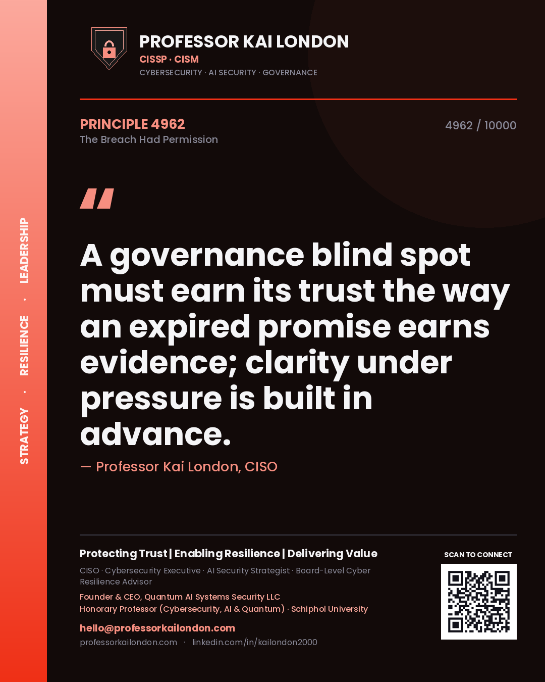 Quote card by Professor Kai London reading 'A governance blind spot must earn its trust the way an expired promise earns evidence; clarity under pressure is built in advance.'. From the book The Breach Had Permission.
